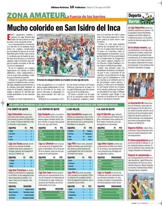 Liga San Isidro del Inca